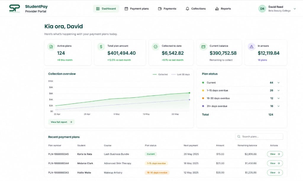 StudentPay Provider Portal showing payment-plan portfolio, balances and arrears